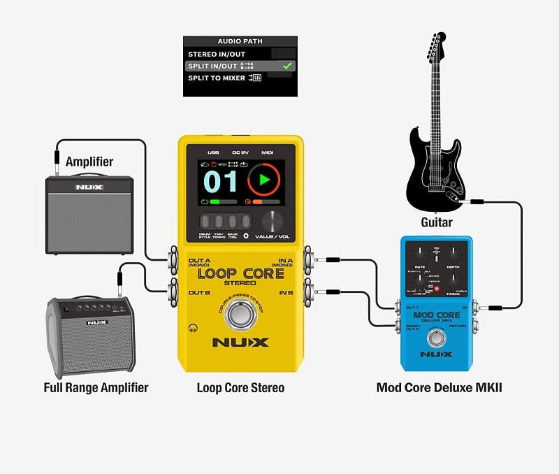 NuX Loop Core Stereo Looper Pedal Guitar Bass 2023 - Yellow. New!